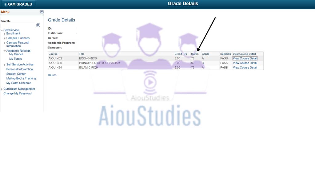 AIOU Result - Check Exam Results and Progress