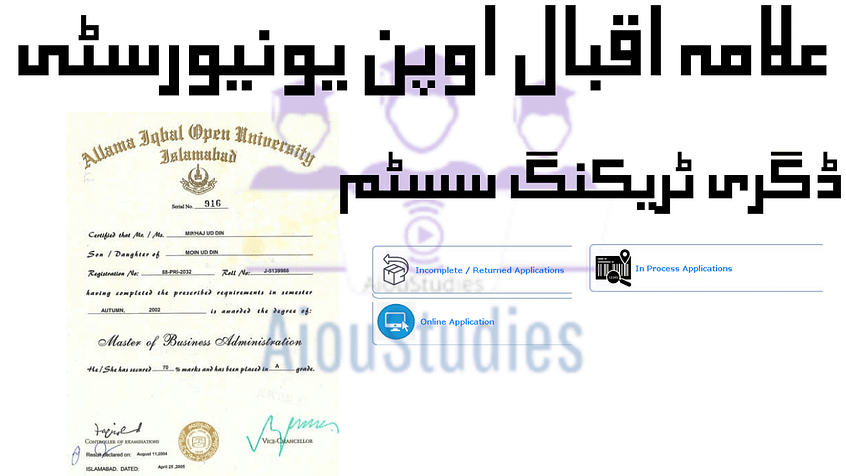 AIOU Degree Tracking System (DTS) Process