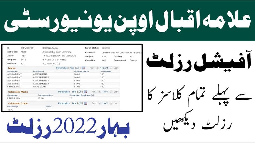 aiou result 2022 by roll number,