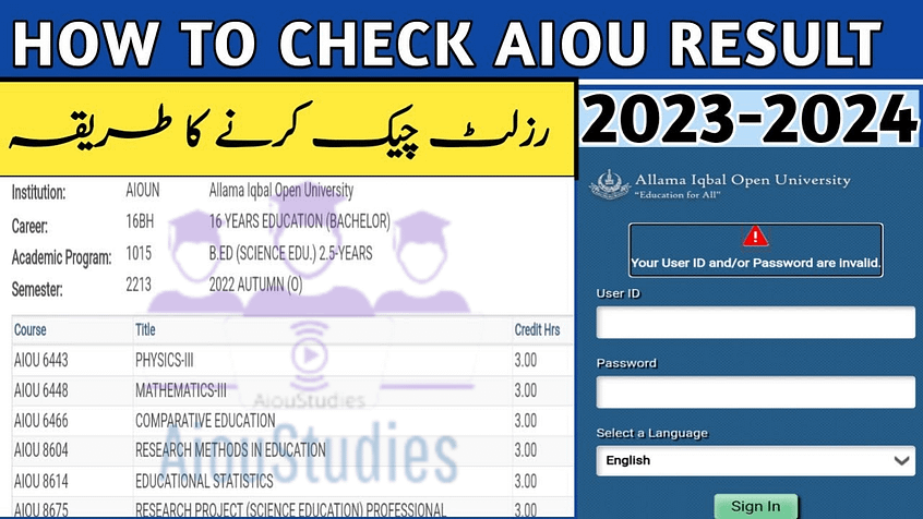 AIOU Result Card - Academic Performance Summary