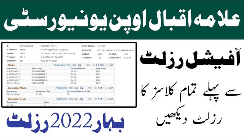 aiou result 2022 by roll number,